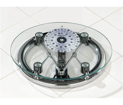 Mechanical Scales 1600372