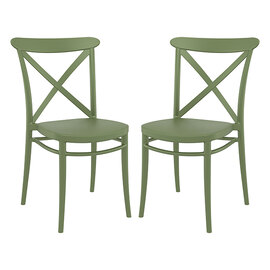 Carson Green Polypropylene And Glass Fiber Dining Chairs In Pair
