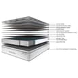Diboll Fabric Super King Size Mattress In White