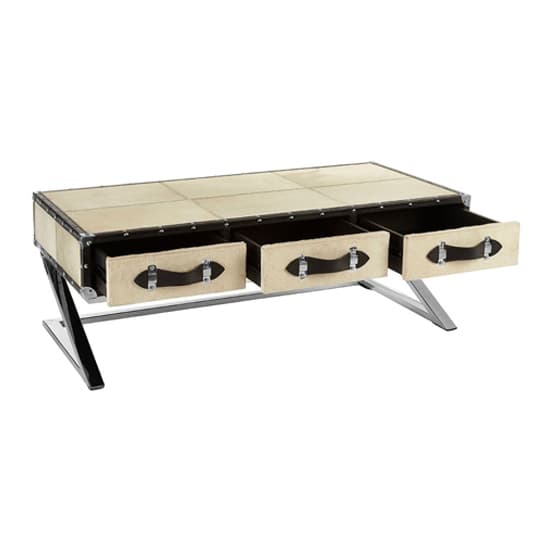 Kensick Wooden Coffee Table With 3 Drawers In Oak And Black_6