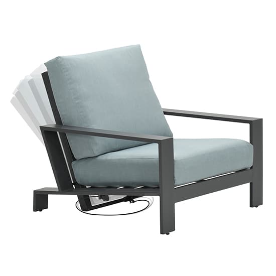 Largs Outdoor Fabric Recliner Lounge Set In Mint Grey_7