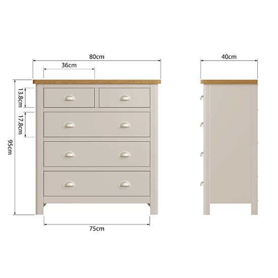 Rosemont Wooden Chest Of 5 Drawers In Dove Grey_6