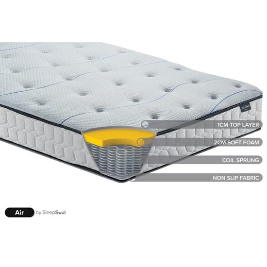 Silvis Air Open Coil Double Mattress In White_3