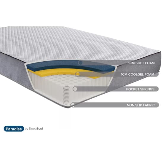 Silvis Paradise Coolgel Double Mattress In White_3