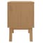 Dawlish Wooden Bedside Cabinet With 2 Drawers In Grey And Brown_5