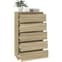 Fowey Wooden Chest Of 5 Drawers In Sonoma Oak_2