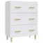 Pirro High Gloss Chest Of 3 Drawers In White_3