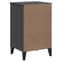 Widnes Wooden Bedside Cabinet With 3 Drawers In Anthracite Grey_6