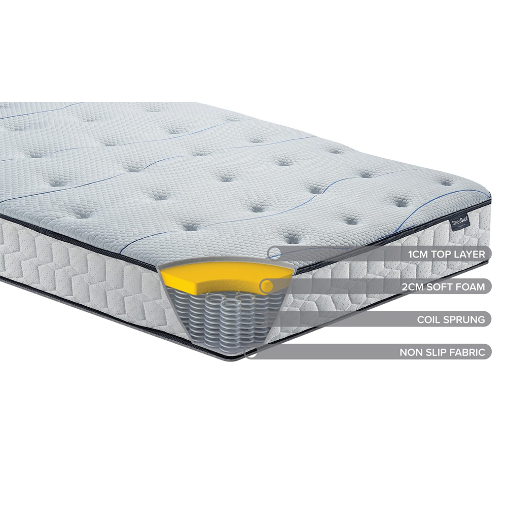Amarillo Fabric Double Mattress In White