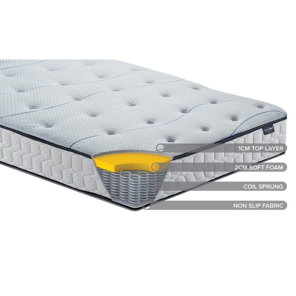 Amarillo Fabric Single Mattress In White