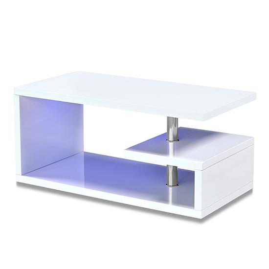 Deal Detail