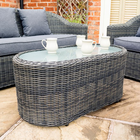 Baxton Outdoor Sofa Set With Coffee Table In Grey Weave Effect_4