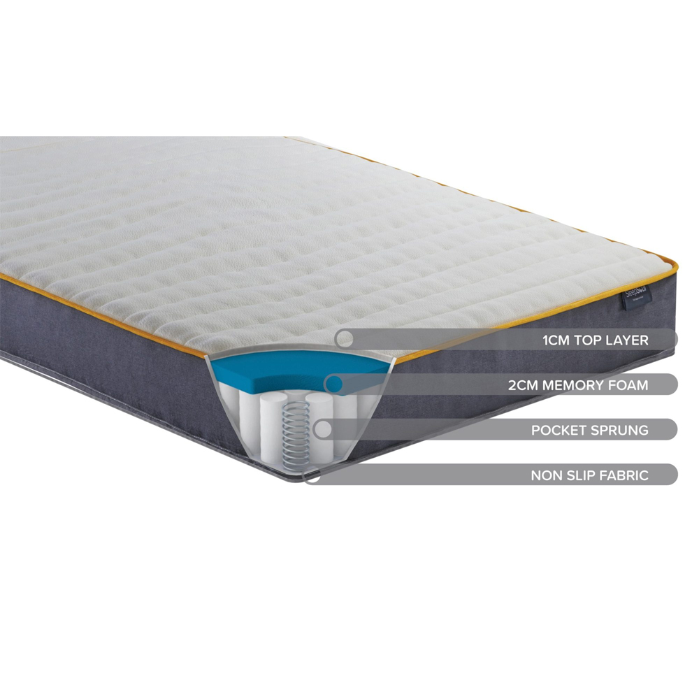 Beauport Fabric King Size Mattress In White Blue