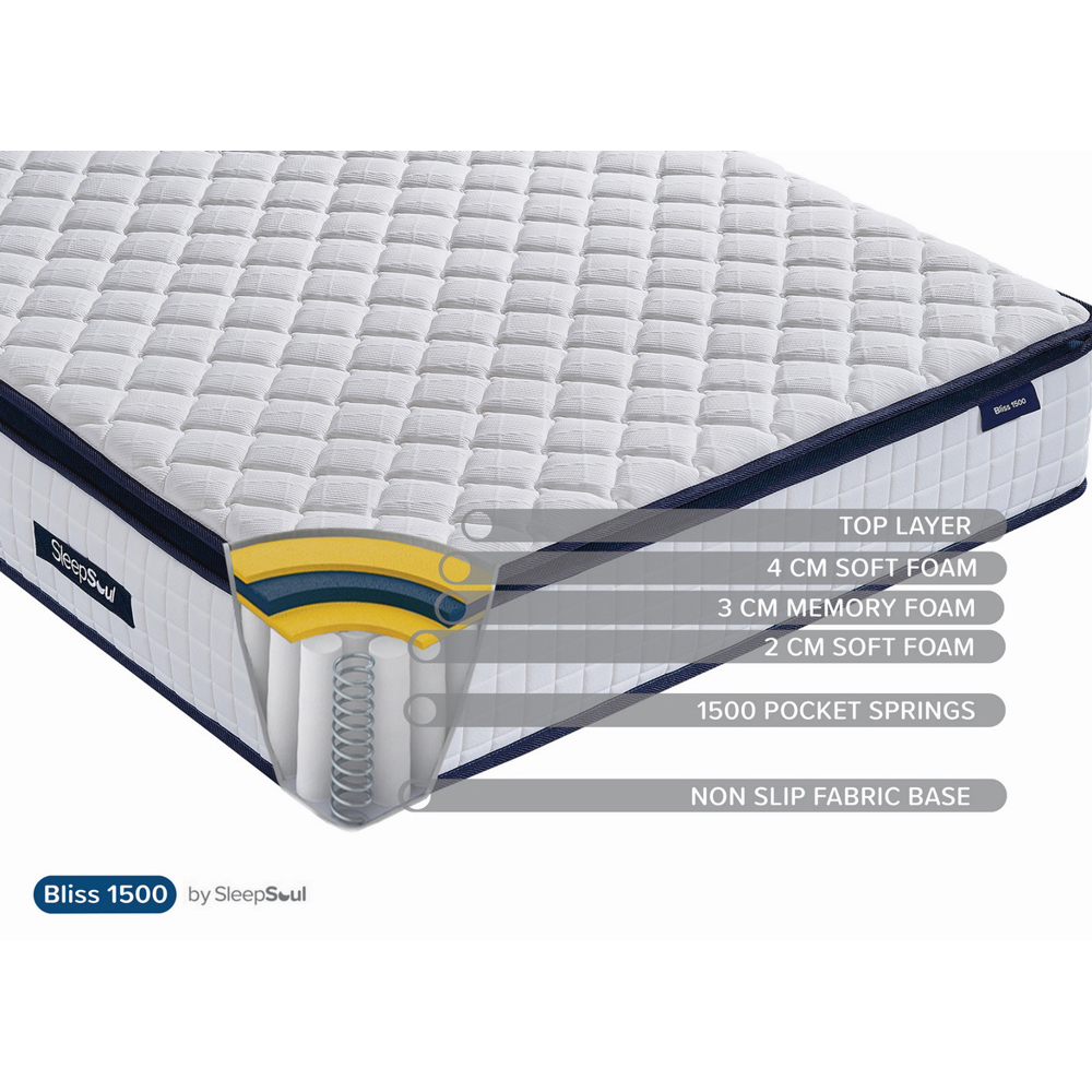 Beloit Fabric 1500 Pocket Single Mattress In White
