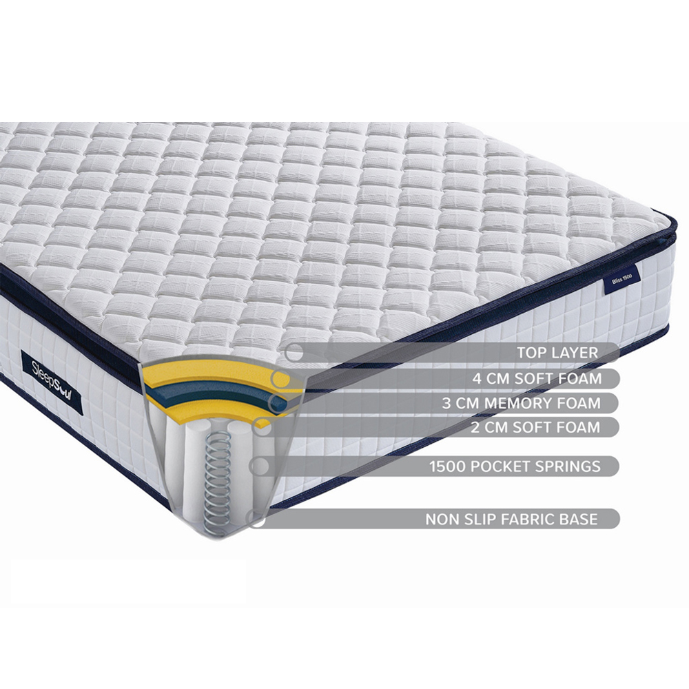 Beloit Fabric 1500 Pocket Super King Size Mattress In White