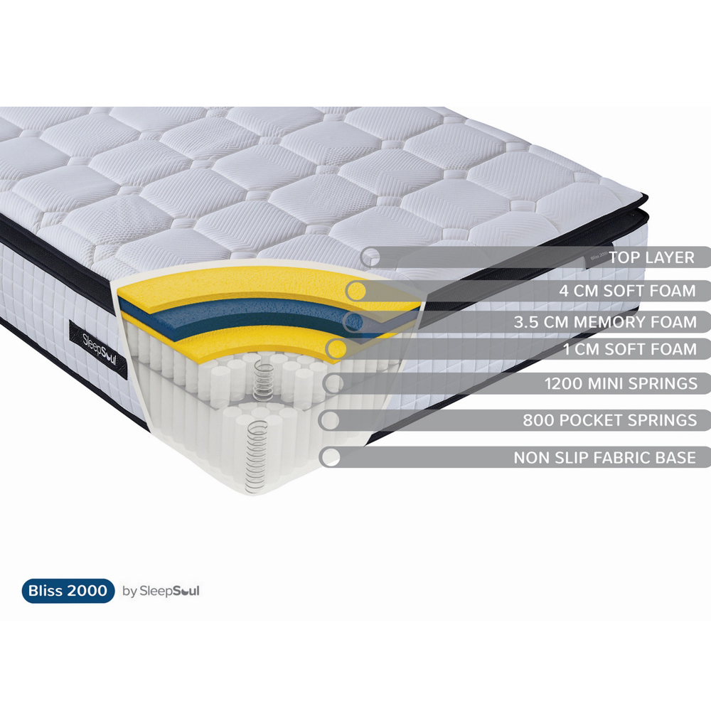Beloit Fabric 2000 Pocket Super King Size Mattress In White