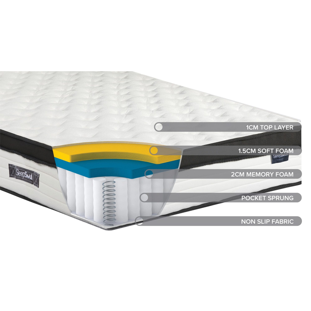 Cardiff Fabric Double Mattress In White