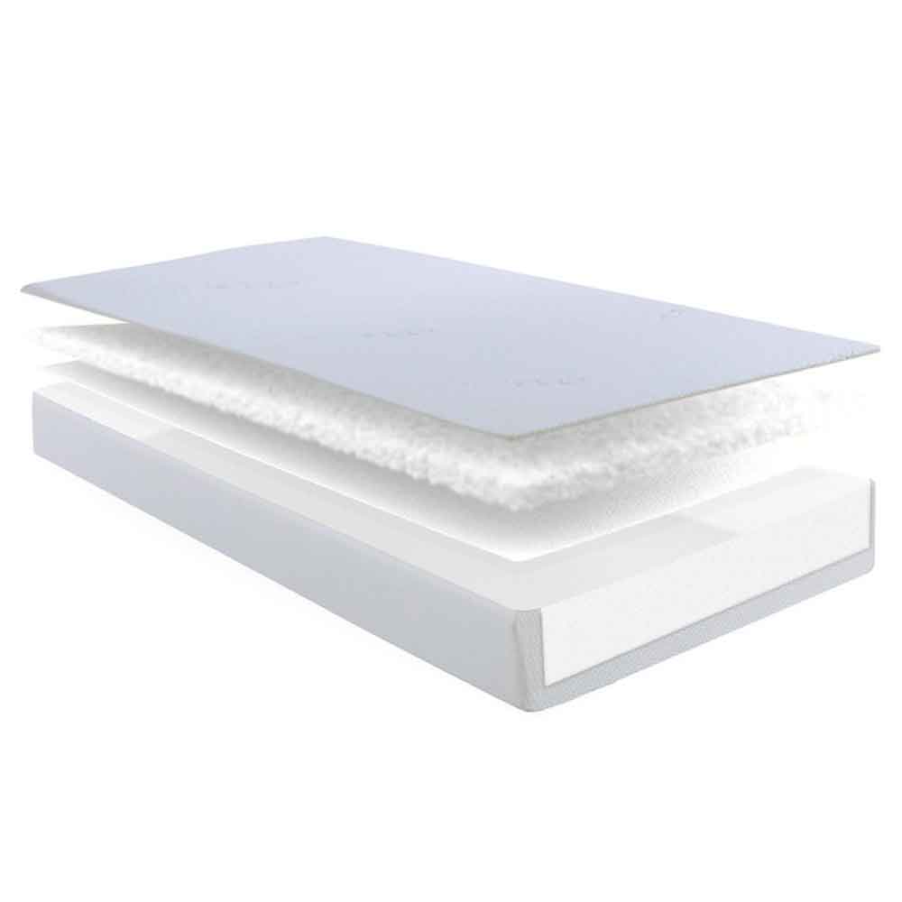 Carson Fabric Reflex Foam Single Mattress In White