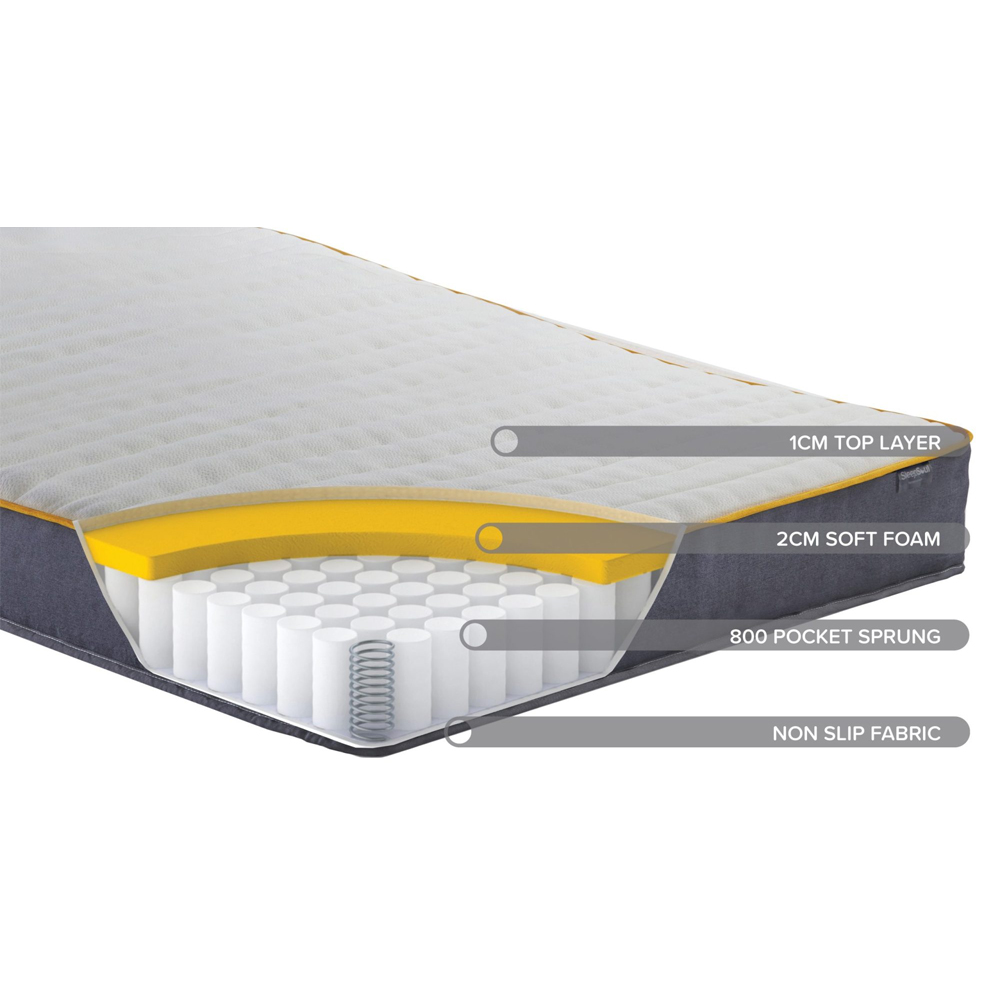 Chadron Fabric Single Mattress In White Blue
