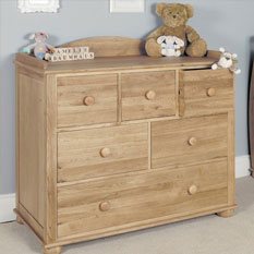 Childrens Chest Of Drawers In wood & high gloss Uk