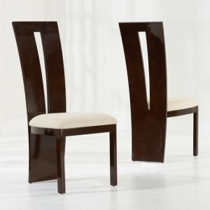 Expensive Dining Room Chairs UK Expensive Dining Room Chairs UK