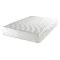 Double Mattresses UK