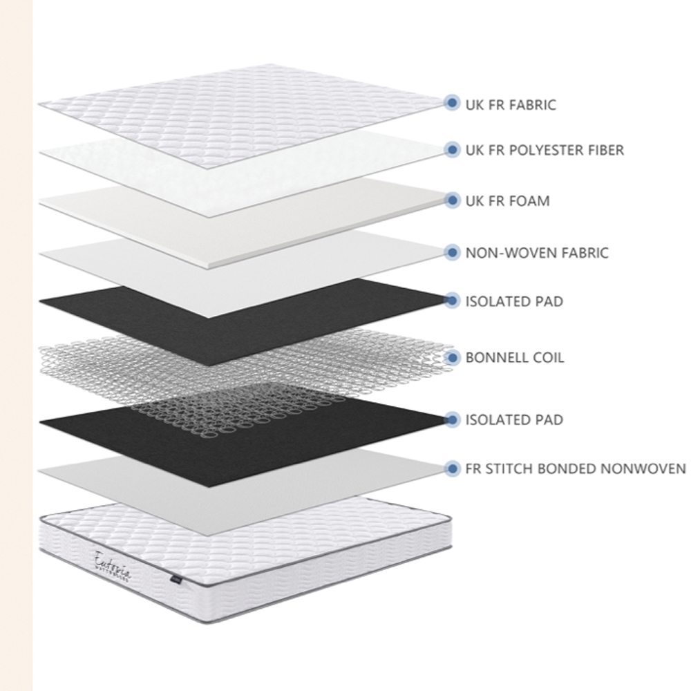 Elgin Fabric 3ft Bonnell Spring Mattress - White