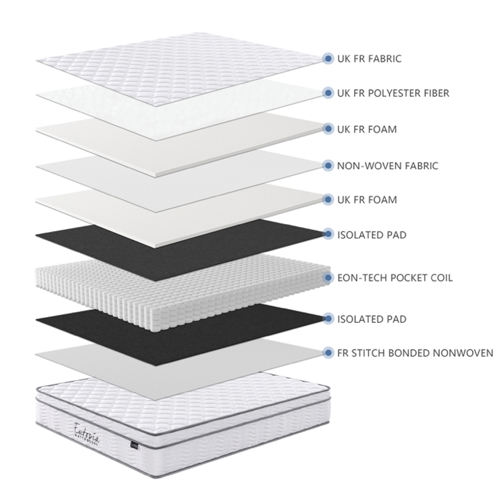 Elgin Fabric 3ft Pocket Spring Mattress - White