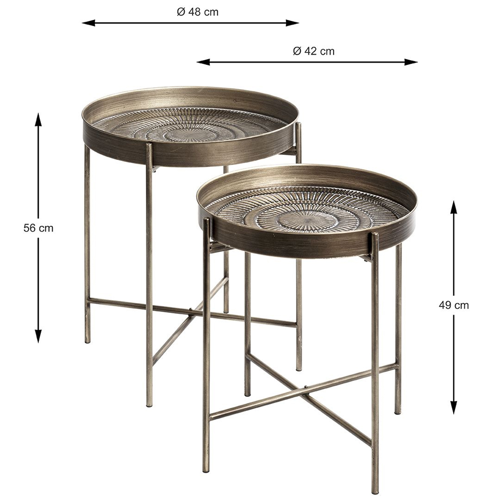 Greenville Metal Set Of 2 End Tables In Copper