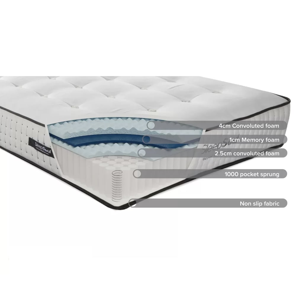 Helsinki Fabric Double Mattress In White