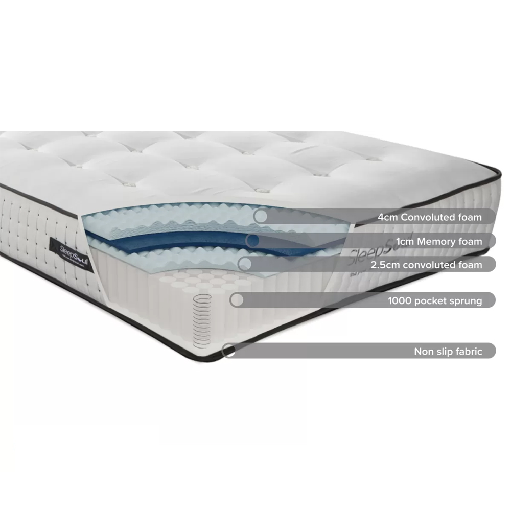 Helsinki Fabric Super King Size Mattress In White