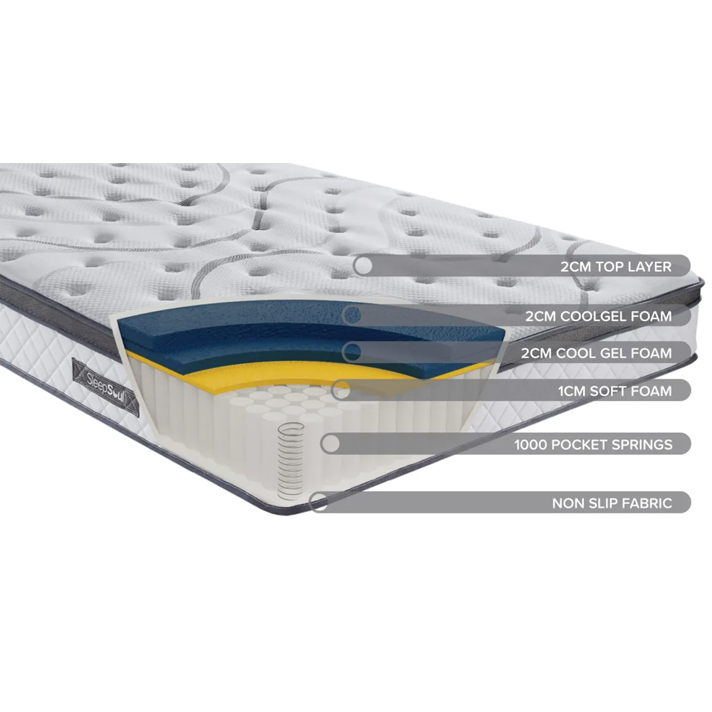 Hockley Fabric Double Mattress In White