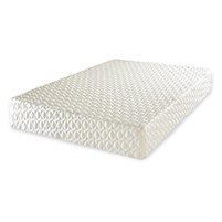 King Size Mattresses UK