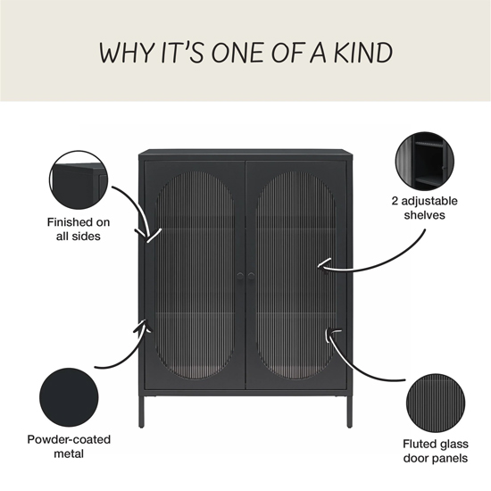 Lakes Metal Storage Cabinet 2 Fluted Glass Doors In Black
