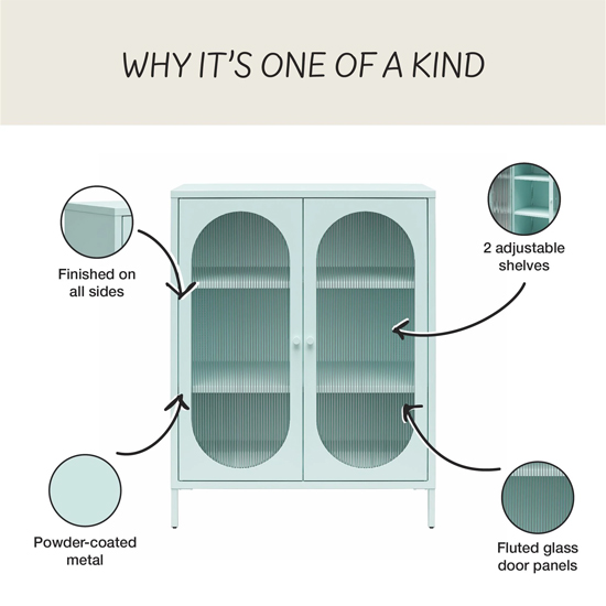 Lakes Metal Storage Cabinet 2 Fluted Glass Doors In Sky Blue