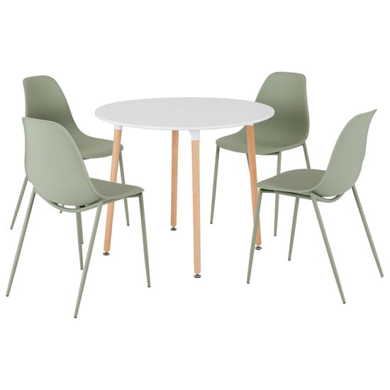 Deal Detail