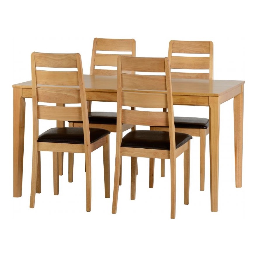 Deal Detail