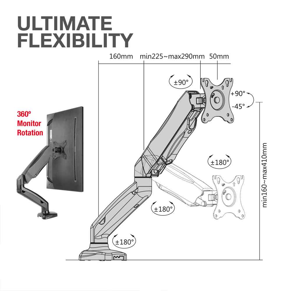 Midvale Single Arm Swivel Gas Spring Desk Mount Monitor Stand - Black
