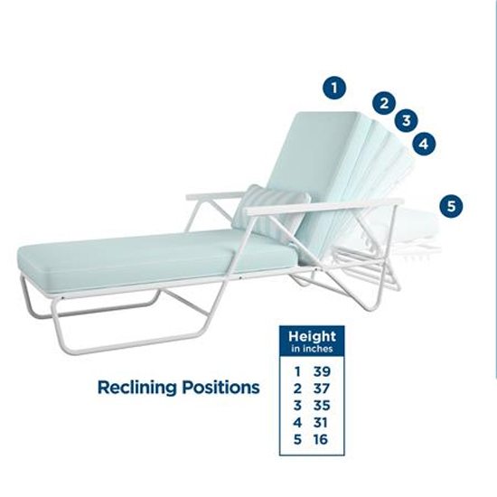 Necton Connie Sun Chaise Lounger In White With Aqua Cushion_2