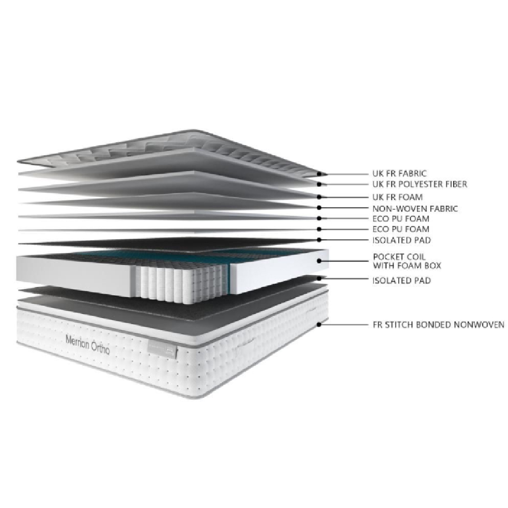 Oakley Fabric Super King Size Mattress In White