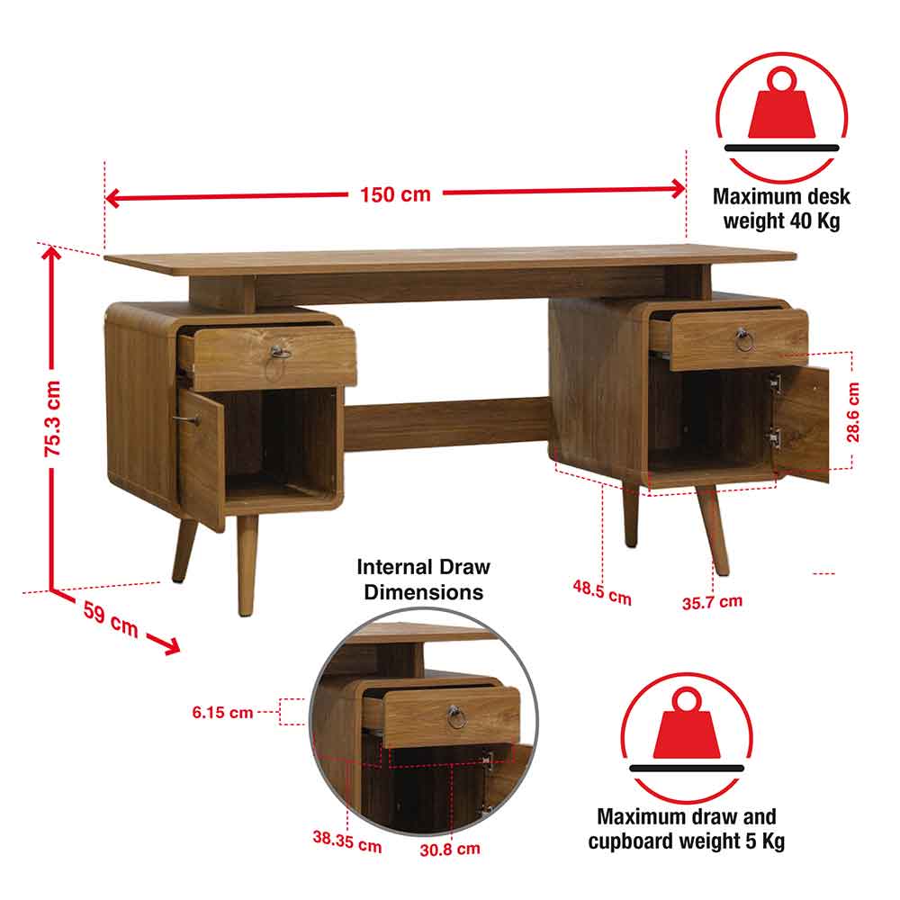 Odenton Wooden Laptop Desk With 2 Doors And 2 Drawers - Walnut