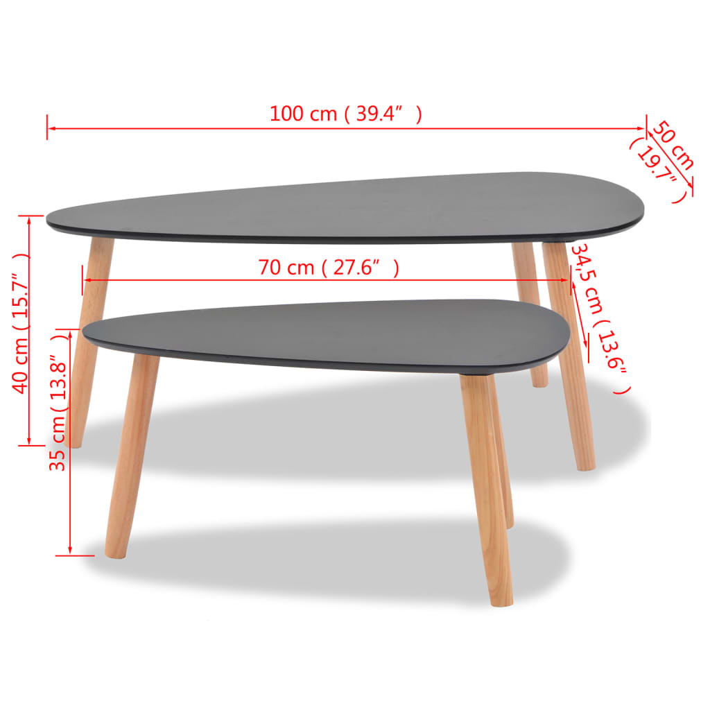 Senen Wooden Set Of 2 Coffee Tables In Black