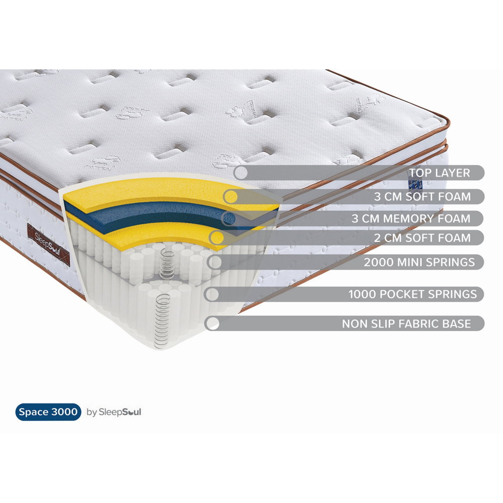 Seymour Fabric 3000 Pocket King Size Mattress In White