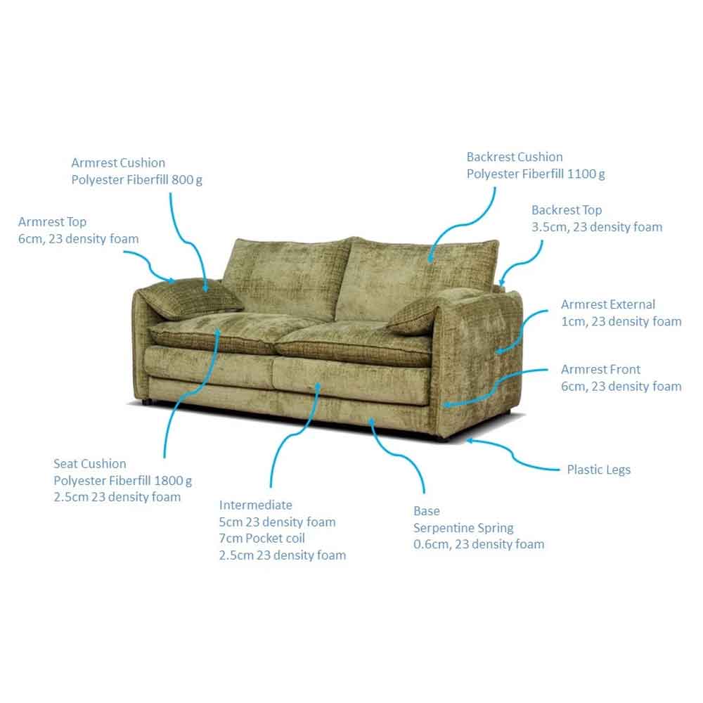 Somera Fabric 1 Seater Sofa in Beige