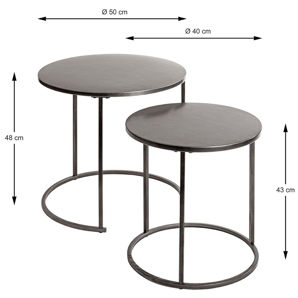 Thornville Metal Nest Of 2 Tables In Anthracite