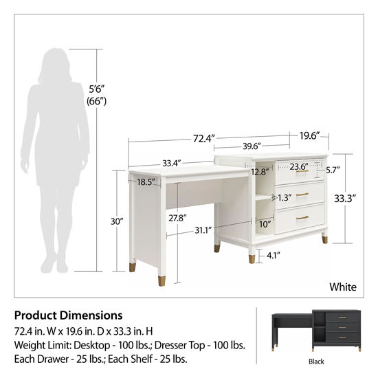 Waller 3 In 1 Wooden TV Stand With 3 Drawers In White