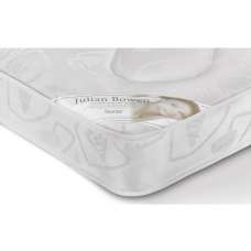 Parish King Size Premier Mattress - UK