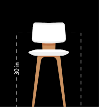 s6-image